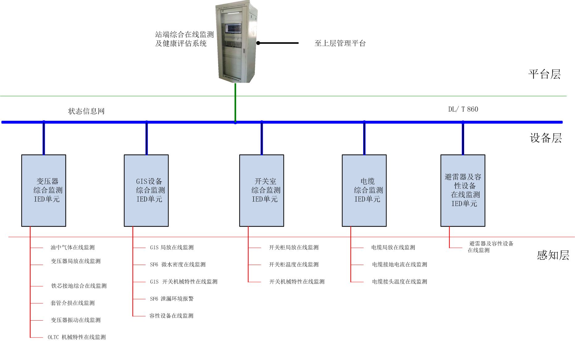 全站方案.png